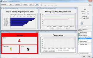 Bild Dashboard Industrial HiVision